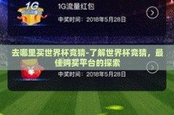 去哪里买世界杯竞猜-了解世界杯竞猜，最佳购买平台的探索