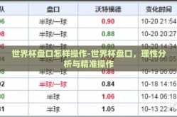 世界杯盘口怎样操作-世界杯盘口，理性分析与精准操作