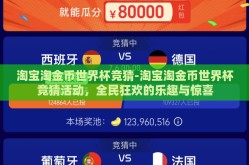 淘宝淘金币世界杯竞猜-淘宝淘金币世界杯竞猜活动，全民狂欢的乐趣与惊喜