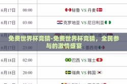 免费世界杯竞猜-免费世界杯竞猜，全民参与的激情盛宴