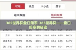365世界杯盘口赔率-365世界杯——盘口赔率的秘密