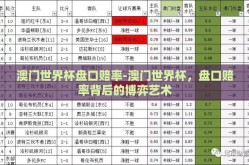 澳门世界杯盘口赔率-澳门世界杯，盘口赔率背后的博弈艺术