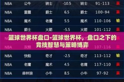 篮球世界杯盘口-篮球世界杯，盘口之下的竞技智慧与策略博弈