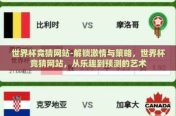 世界杯竞猜网站-解锁激情与策略，世界杯竞猜网站，从乐趣到预测的艺术