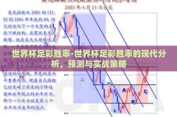 世界杯足彩胜率-世界杯足彩胜率的现代分析，预测与实战策略