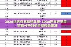 2026世界杯竞猜赔率表-2026世界杯竞猜，前瞻分析的多角度精确瞄准