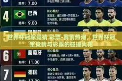 世界杯冠军竞猜 彩票-赛前热潮，世界杯冠军竞猜与彩票的碰撞火花