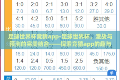 足球世界杯竞猜app-足球世界杯，激战与预测的完美结合——探索竞猜app的趣与益