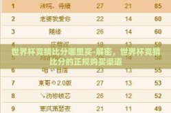世界杯竞猜比分哪里买-解密，世界杯竞猜比分的正规购买渠道