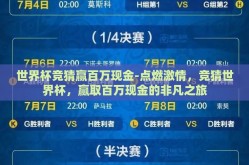 世界杯竞猜赢百万现金-点燃激情，竞猜世界杯，赢取百万现金的非凡之旅