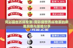 竞彩猫世界杯专家-竞彩猫世界杯专家的精准洞察与策略分享