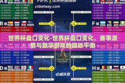 世界杯盘口变化-世界杯盘口变化，赛事激情与数字游戏的微妙平衡