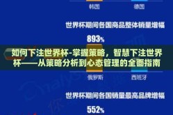 如何下注世界杯-掌握策略，智慧下注世界杯——从策略分析到心态管理的全面指南