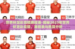 世界杯足彩竞猜赛程表-揭秘2023年世界杯足彩竞猜，赛程表与胜算分析