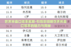 世界杯盘口赔率解释-引导您领略世界杯盘口赔率的魅力与奥秘