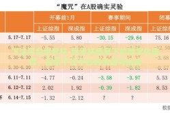 下注平台世界杯-世界杯盛宴下的数字化选择，探索下注平台的机遇与挑战