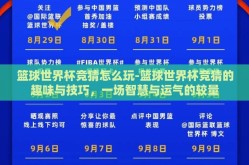 篮球世界杯竞猜怎么玩-篮球世界杯竞猜的趣味与技巧，一场智慧与运气的较量