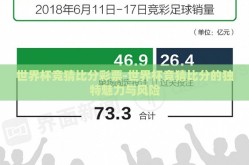 世界杯竞猜比分彩票-世界杯竞猜比分的独特魅力与风险