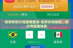 世界杯积分竞猜哪里买-世界杯观精彩，积分竞猜趣味多