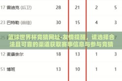 篮球世界杯竞猜网址-友情提醒，请选择合法且可靠的渠道获取赛事信息与参与竞猜活动；坚守对公平正义的信念；并用真实而热爱的态度去享受即将到来的每一场精彩对决吧！