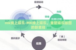 mk线上娱乐-MK线上娱乐，重塑娱乐版图的新里程