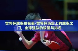 世界杯胜率排名表-世界杯历史上的胜率之门，全球强队的较量与排名