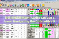 世界杯赔率预测软件-Caribbean Cup Chaos: Navigating the Odds with a Predictive Algorithm-Driven Software