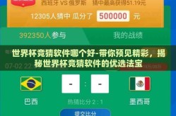 世界杯竞猜软件哪个好-带你预见精彩，揭秘世界杯竞猜软件的优选法宝