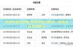 世界杯盘口表格-世界杯盘口解读，胜负玄机尽收眼底