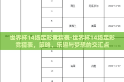 世界杯14场足彩竞猜表-世界杯14场足彩竞猜表，策略、乐趣与梦想的交汇点
