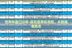世界杯盘口分析-探究世界杯竞猜，从数据看胜负