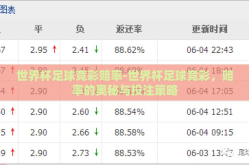 世界杯足球竞彩赔率-世界杯足球竞彩，赔率的奥秘与投注策略