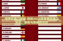 世界杯盘口回顾-回顾2024年世界杯盘口风云，激情与数据的交织