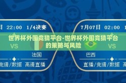 世界杯外围竞猜平台-世界杯外围竞猜平台的策略与风险