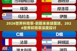 2026世界杯赔率-前瞻未来绿茵场，2026世界杯赔率深度探讨