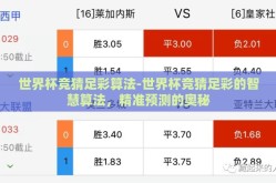 世界杯竞猜足彩算法-世界杯竞猜足彩的智慧算法，精准预测的奥秘