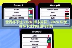 世界杯下注 2026-搏未来杯，2026 年世界杯下注的机遇与挑战