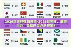 2026世界杯在哪竞猜-2026世界杯，谁将主办，竞猜还是必然答案？
