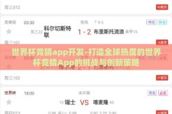 世界杯竞猜app开发-打造全球热度的世界杯竞猜App的挑战与创新策略