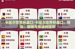 卡塔尔世界杯盘口-卡塔尔世界杯盘口，预测、策略与球迷的狂欢