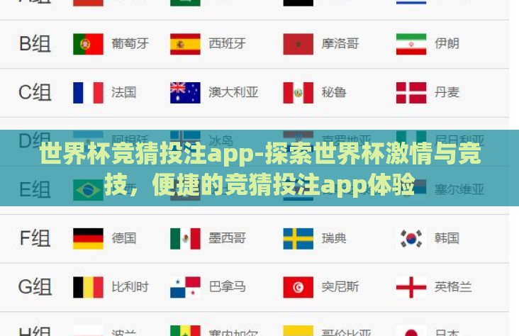 世界杯竞猜投注app-探索世界杯激情与竞技，便捷的竞猜投注app体验