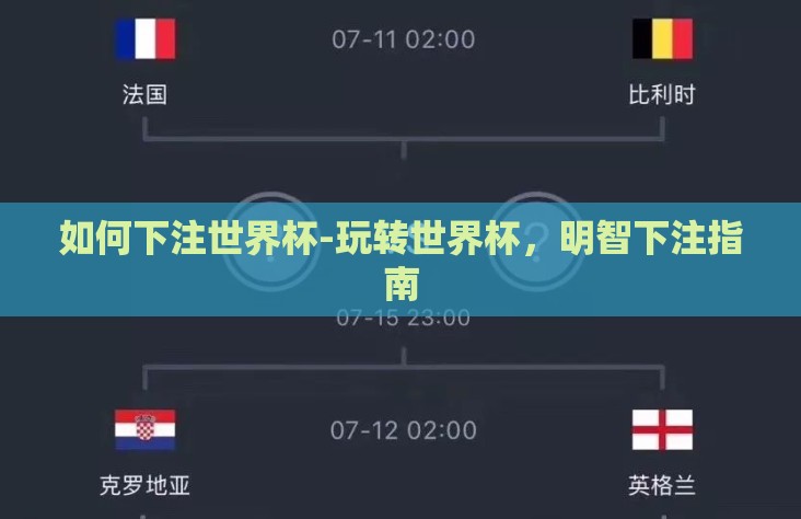 如何下注世界杯-玩转世界杯，明智下注指南
