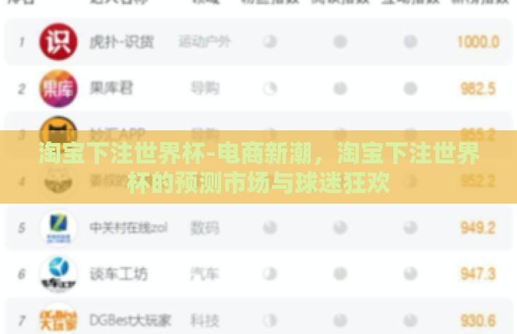 淘宝下注世界杯-电商新潮,淘宝下注世界杯的预测市场与球迷狂欢 淘宝下注世界杯-电商新潮,淘宝下注世界杯的预测市场与球迷狂欢