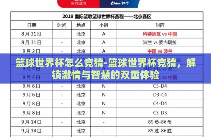 篮球世界杯怎么竞猜-篮球世界杯竞猜，解锁激情与智慧的双重体验