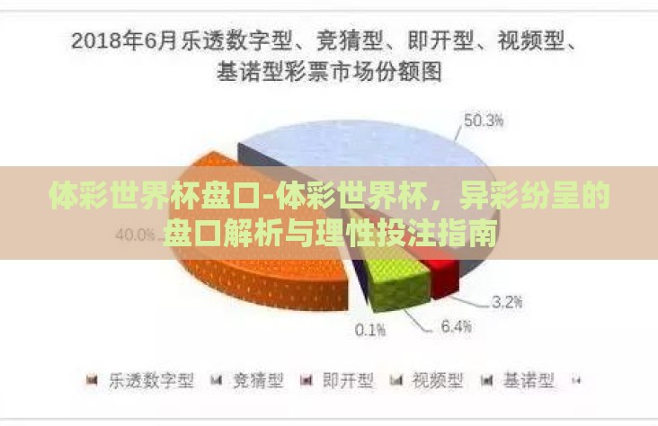 体彩世界杯盘口-体彩世界杯，异彩纷呈的盘口解析与理性投注指南