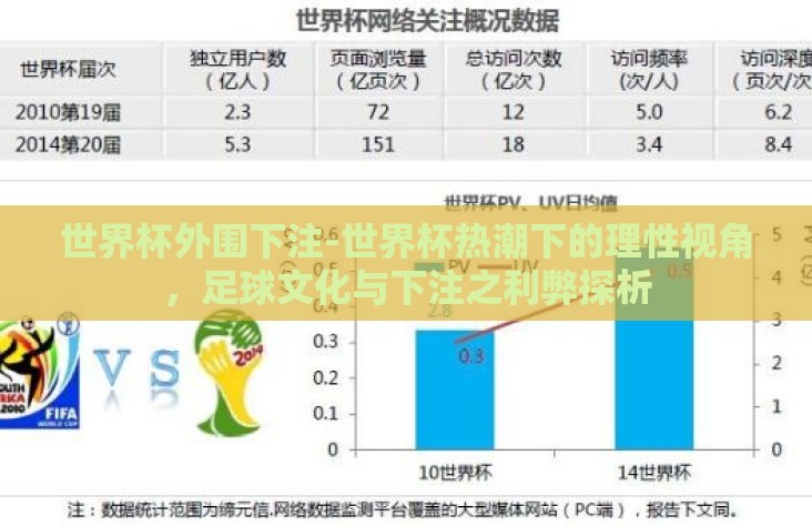 世界杯外围下注-世界杯热潮下的理性视角，足球文化与下注之利弊探析