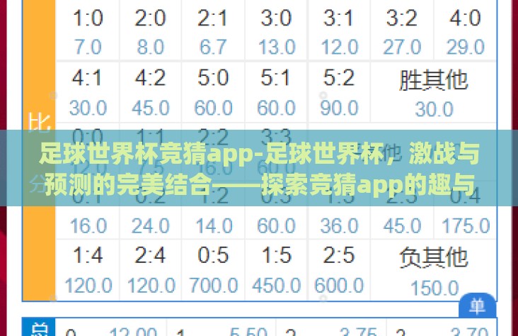 足球世界杯竞猜app-足球世界杯,激战与预测的完美结合——探索竞猜app的趣与益 足球世界杯竞猜app-足球世界杯,激战与预测的完美结合——探索竞猜app的趣与益