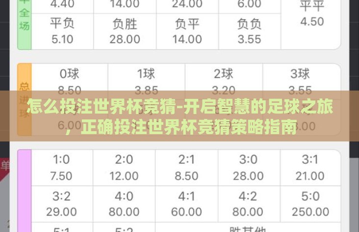 怎么投注世界杯竞猜-开启智慧的足球之旅，正确投注世界杯竞猜策略指南