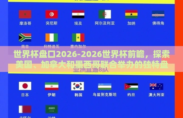 世界杯盘口2026-2026世界杯前瞻,探索美国、加拿大和墨西哥联合举办的独特盘口魅力 世界杯盘口2026-2026世界杯前瞻,探索美国、加拿大和墨西哥联合举办的独特盘口魅力