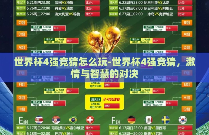 世界杯4强竞猜怎么玩-世界杯4强竞猜,激情与智慧的对决 世界杯4强竞猜怎么玩-世界杯4强竞猜,激情与智慧的对决